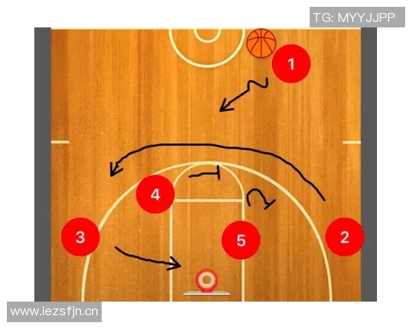 以得分后卫为核心战术构建新型篮球队伍探讨与分析 以得分后卫为核心战术构建新型篮球队伍探讨与分析