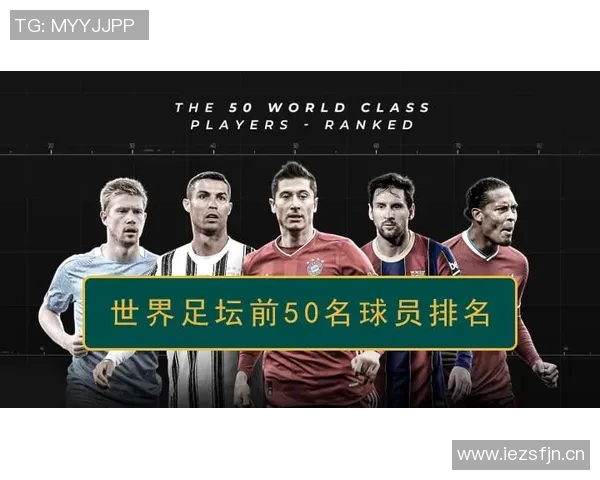 足坛现役前十球员排名盘点 他们在世界足球的巅峰地位如何塑造