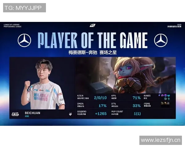 JDG战队在英雄联盟赛场上的进攻策略分析与得失总结